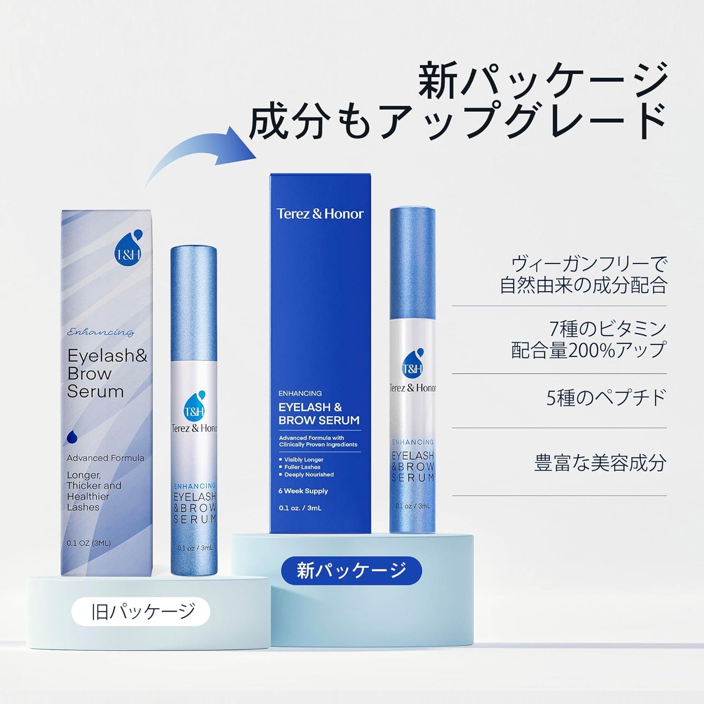 アイラッシュ & ブロウ セラム 3ml (まつ毛&眉毛美容液) 女性用 男性用