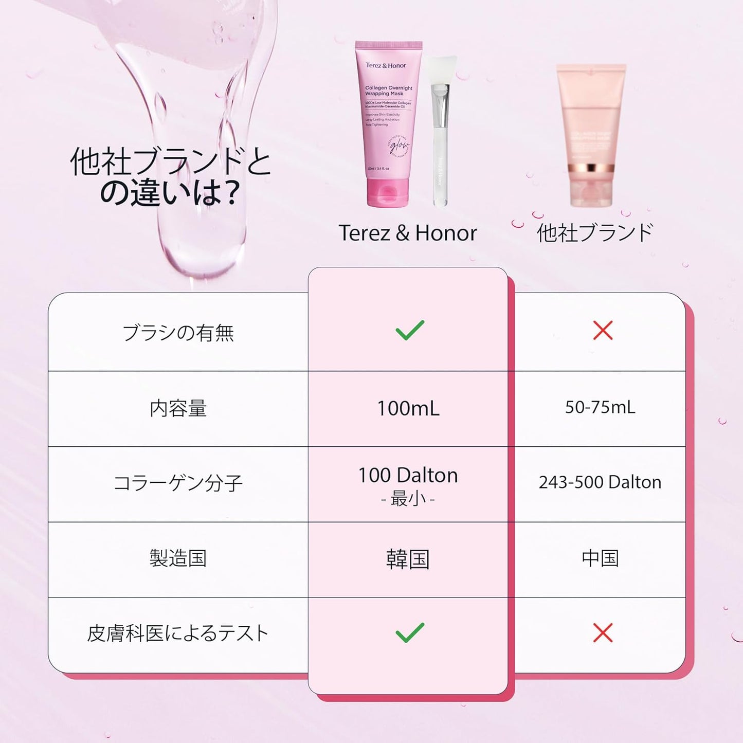 コラーゲン ハイドロゲル スリーピングマスク 100ml
