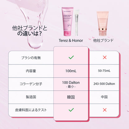 コラーゲン オーバーナイト ラッピングマスク 大容量100ml 2SET