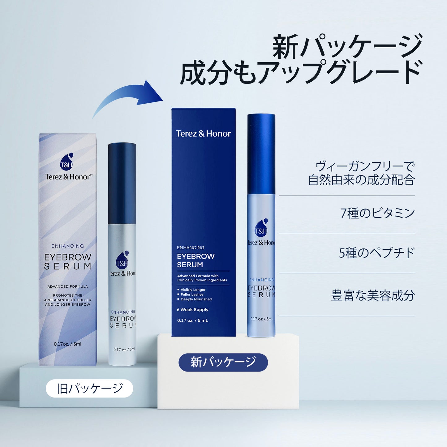 カフェイン アイジェルパッチ & まつ毛美容液 5ml SET